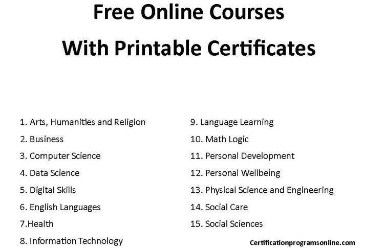 best-545-free-online-courses-with-printable-certificates-2023