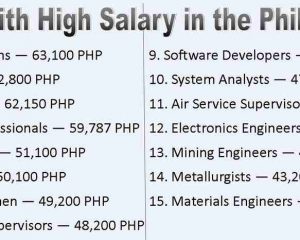 jobs-with-high-salary-in-philippines