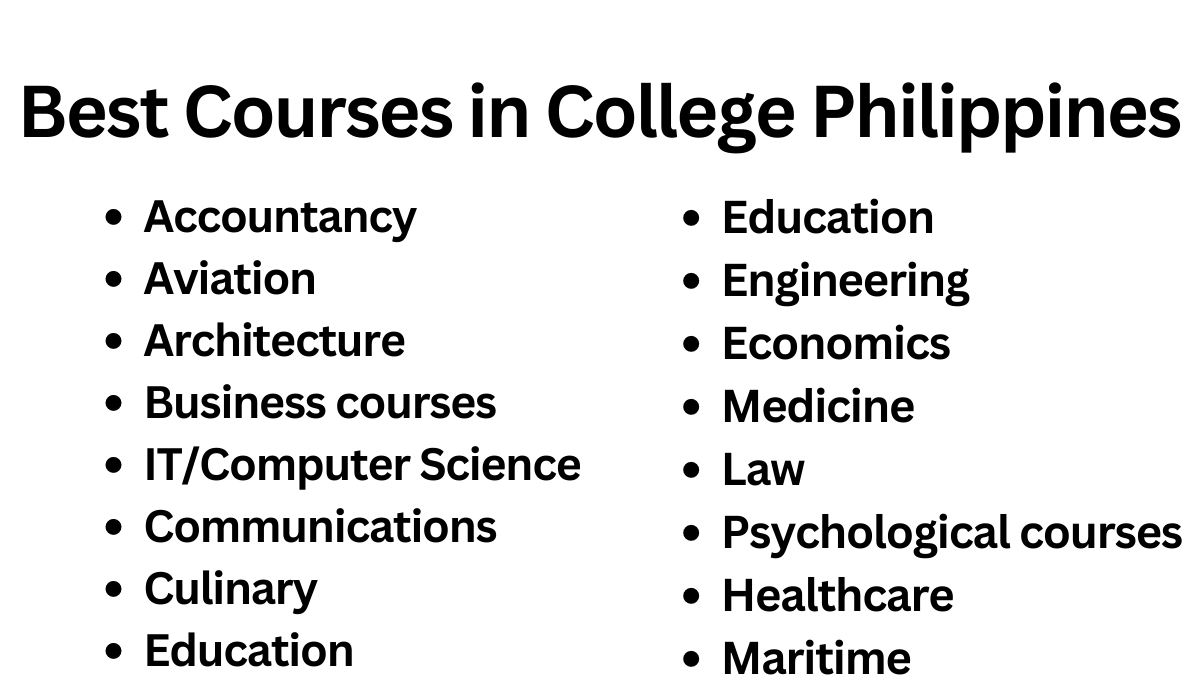 Best Courses In College Philippines 